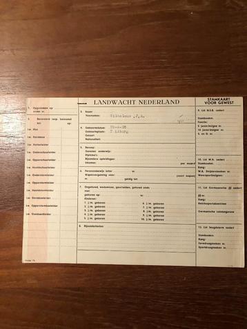 N.S.B Wierden. Persoonsregistratiekaart Ned. Landwacht.  beschikbaar voor biedingen