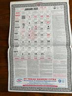 Balinese kalender, Verzenden