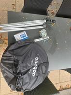 Triax Schotelantenne Set - Compleet, Audio, Tv en Foto, Schotelantennes, Ophalen of Verzenden, Zo goed als nieuw, (Schotel)antenne