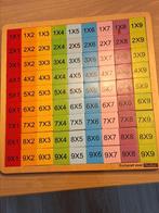 Te koop zelfcorrigend tafelspel, Ophalen of Verzenden, Zo goed als nieuw