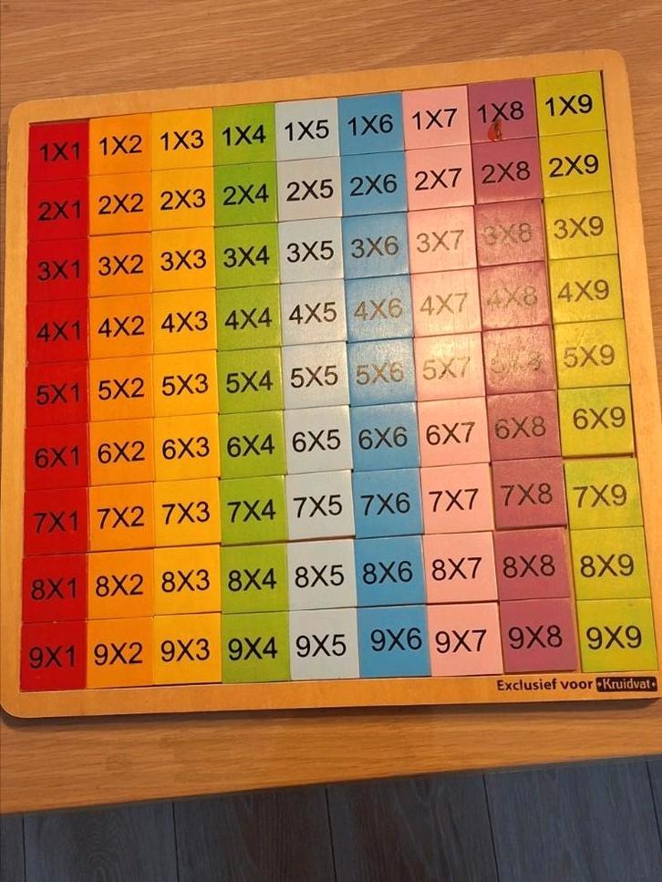 Te koop zelfcorrigend tafelspel, Kinderen en Baby's, Speelgoed | Educatief en Creatief, Zo goed als nieuw, Ophalen of Verzenden