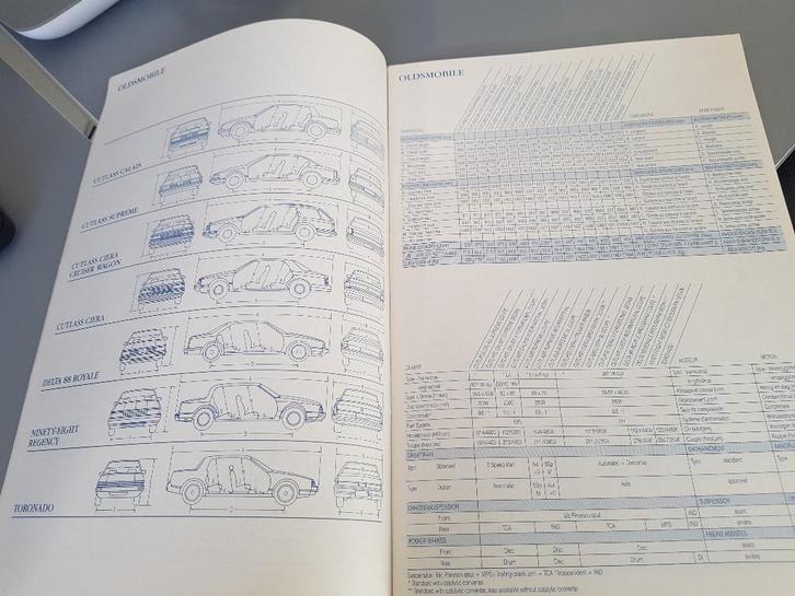 Folder - GM Technical Specifications 1988, Boeken, Auto's | Folders en Tijdschriften, Gelezen, Overige merken, Ophalen of Verzenden