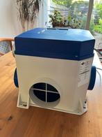 ITHO Daalderop woonhuis ventilatie-unit. Energiezuinig, Ophalen of Verzenden, Zo goed als nieuw, Ventilator en Afzuiger