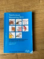 Tabellenboek veevoeding 2012, Boeken, Ophalen of Verzenden, Zo goed als nieuw, Overige niveaus