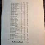 Bruidstorsetten NW - Laatste Stuks!, NW, Ophalen of Verzenden, Wit, Body of Korset