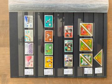 Nederlandse Antillen beschikbaar voor biedingen