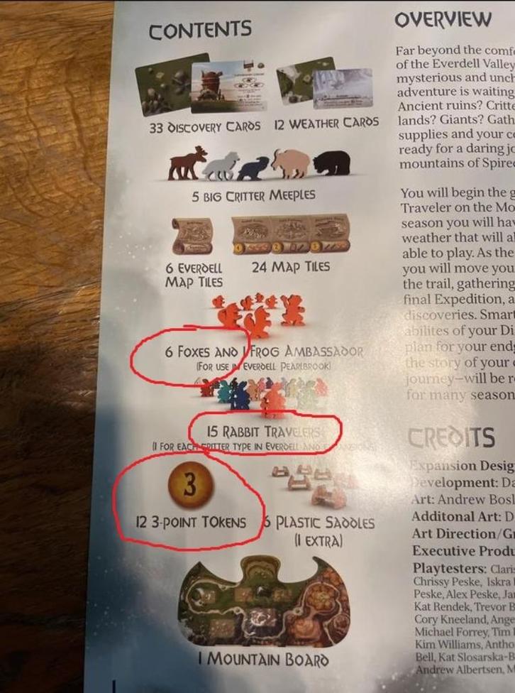 GEZOCHT/GEVRAAGD: originele onderdelen Everdell Spirecrest, Hobby en Vrije tijd, Gezelschapsspellen | Bordspellen, Nieuw, Een of twee spelers