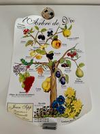 - Arbre de Vie - Jean Sipp (eau de vie maker in de Elzas), Ophalen of Verzenden, Rechthoekig Staand