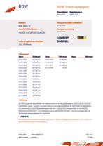 Audi A1 Sportback 1.0 TFSI Adrenalin / S-Line / Navi / 5-Drs, Voorwielaandrijving, Euro 6, 95 pk, 4 stoelen