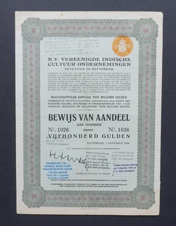 Vereenigde Indische Cultuur Ondernemingen (Rubber) 1934 beschikbaar voor biedingen