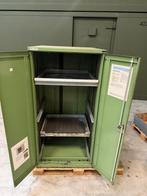 Lista werkplaatskast, Ophalen, Dimatech, Dimatech, Dimatech