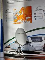 Schotejanntenne, Particulier, Rondzit, Tv-antenne