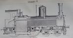 Gravure Locomotief 1895, Antiek en Kunst, Kunst | Tekeningen en Foto's, Verzenden
