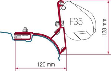 Fiamma ADAPTER F35 VW T5/T6 Multivan Transporter Kit c-rail beschikbaar voor biedingen