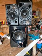 JVC Surround Set - Gebruikt, Gebruikt, JVC, Ophalen of Verzenden, Complete surroundset