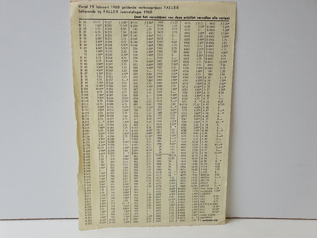 FALLER Prijslijst 1968 t.e.a.b., Wisselstroom, Ophalen of Verzenden, Märklin, Nieuw