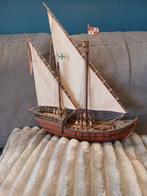 De La Niña Christoffel Columbus, Ophalen