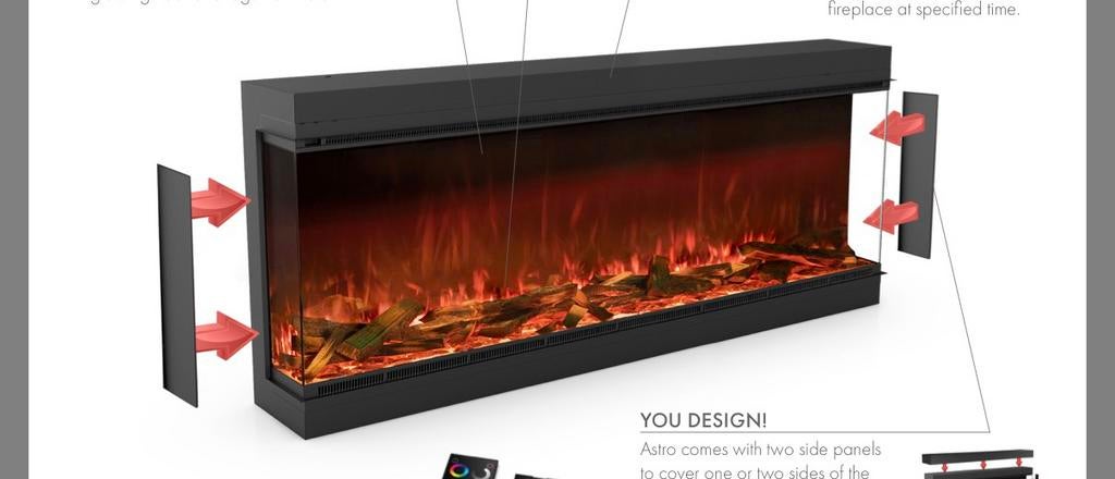 Planika 1200 Astro -125cm elektrische inbouwhaard sfeerhaard, Ophalen, Nieuw, Inbouwhaard, Elektrische haard