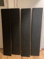 Geluidsabsorberend paneel / geluiddempend paneel, Ophalen, Zo goed als nieuw, Overige materialen, Minder dan 20 mm