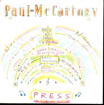 Paul McCartney: Press beschikbaar voor biedingen