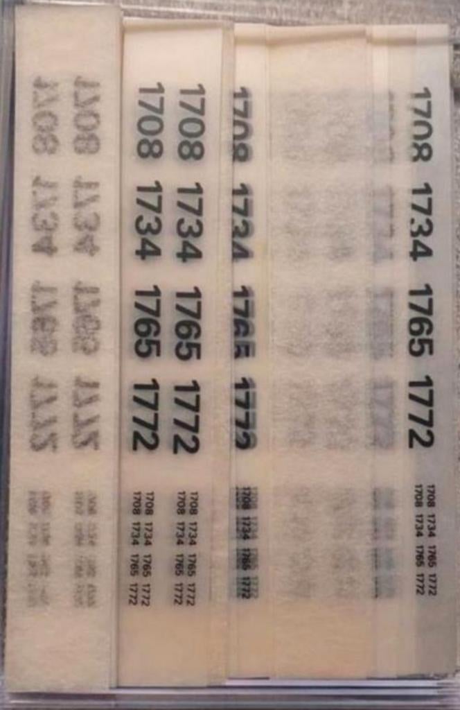 Decals voor 1600 1700 oud model Roco kap, Hobby en Vrije tijd, Modeltreinen | H0, Ophalen of Verzenden, Nieuw, Gelijkstroom, Overige merken