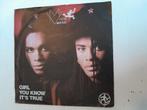 Milli vanilli 7inch girl you know lt,s true, Ophalen of Verzenden, Zo goed als nieuw, Pop