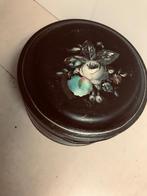 Blik, Verzamelen, Blikken, Ophalen of Verzenden, Gebruikt, Overige