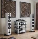 Triangle luidsprekers uit Frankrijk -High Fidelity Audio-, Triangle, Nieuw, Ophalen of Verzenden, Bowers & Wilkins (B&W)