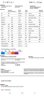 Graskuil 3,4,5 met dikke gehalten., Zakelijke goederen, Agrarisch | Veevoer, Ophalen of Verzenden