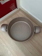 Braadpan -Nieuw, Inductieplaat, Ophalen of Verzenden, Koekenpan of Braadpan, Nieuw