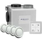 Itho Daalderop Ventilatie box - *NIEUW & GEBRUIKT*, Doe-het-zelf en Verbouw, Ventilatie en Afzuiging, Ophalen of Verzenden, Nieuw