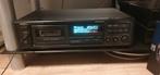 Onkyo T-201 cassette deck, Ophalen, Overige merken