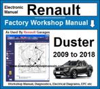 Renault Duster Workshop manual Dialogys 4.72 op USB Stick, Verzenden