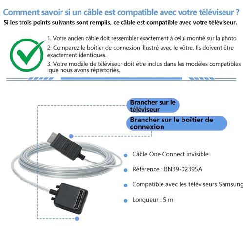 One connectbox kabel Samsung BN39-2395A, Audio, Tv en Foto, Televisie-accessoires, Ophalen of Verzenden
