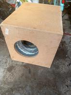 Softbox 1500m3, Ophalen of Verzenden, Afzuiger