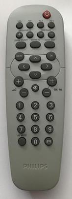 Philips afstandsbediening RC19335009/01 - Nieuw {3576}, Ophalen of Verzenden, Nieuw
