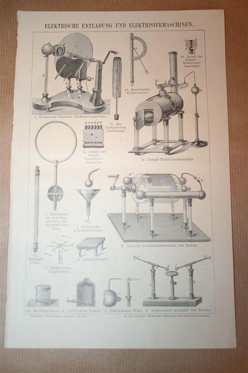 Antieke prent - Elektriseermachines e.d. - Circa 1885 !!, Verzamelen, Foto's en Prenten, Gebruikt, Voor 1940, Ophalen of Verzenden