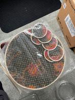 Place map of onderzetters, Huis en Inrichting, Ophalen of Verzenden, Zo goed als nieuw, Overig