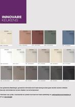 NIEUWE KEUKENS OUTLET VERKOOP OP=OP / INNOVARE OUTLET, Wit, VERKOOP@INNOVARE-KEUKENS.NL, Nieuw, Enkelwandige keuken