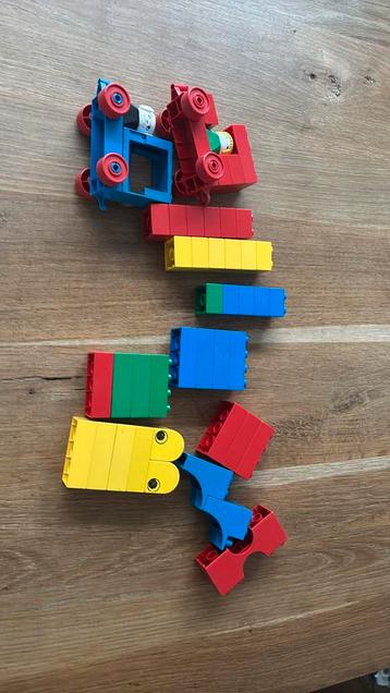 Duplo beschikbaar voor biedingen