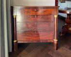 Empire commode, ladenkast, Ophalen