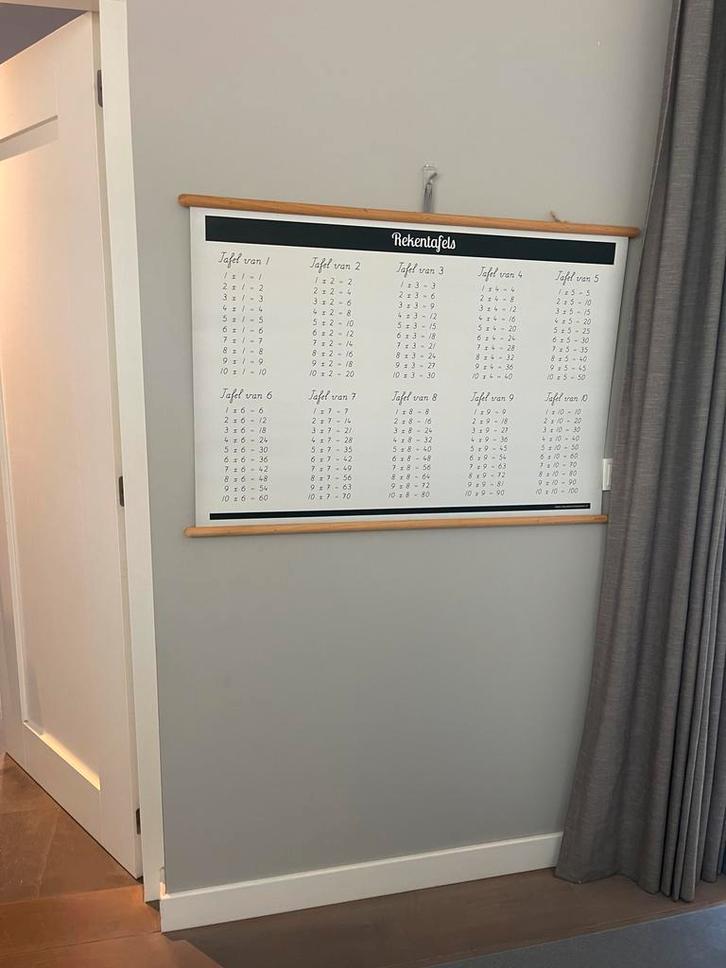 Rekentafels Schoolplaat, Antiek en Kunst, Antiek | Schoolplaten, Overige thema's, Ophalen of Verzenden