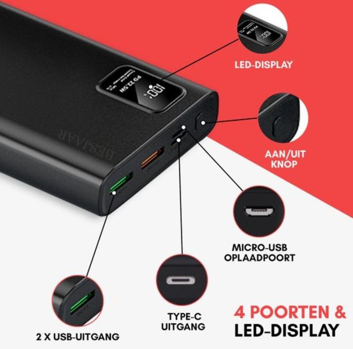 Powerbank 20000mAh – Compact, Snel & Betrouwbaar, Telecommunicatie, Powerbanks, Nieuw, Ophalen of Verzenden