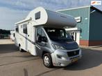 Dethleffs TREND A 6977, Bedrijf, Dethleffs, Handgeschakeld, Diesel