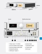 Zeer muzikale SABAJ A3Oa geintegreerde HIGHEND versterker
me, Ophalen of Verzenden, Zo goed als nieuw, Stereo, Overige merken