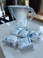 Britta waterfilterkan incl 5 vullingen, Ophalen, Zo goed als nieuw