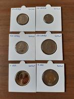 Set Canada 2025 unc kk f.14.9, Ophalen, Noord-Amerika