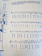 Modern Course for the Clarinet 2., Muziek en Instrumenten, Bladmuziek, Gebruikt, Les of Cursus, Ophalen of Verzenden, Klarinet