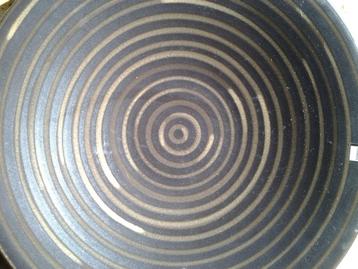 Schaal CUBA, rond beschikbaar voor biedingen