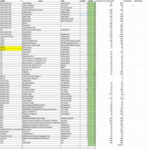 Pokemon SEALED BULK, Hobby en Vrije tijd, Verzamelkaartspellen | Pokémon, Nieuw, Ophalen of Verzenden